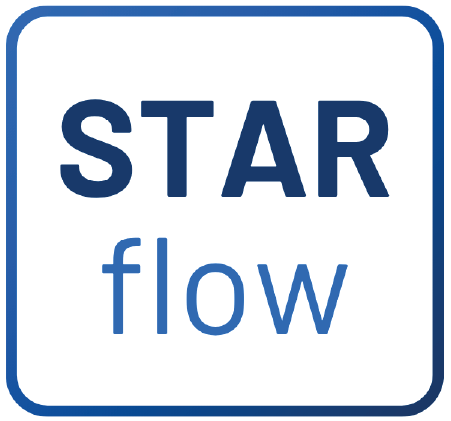 Starflow sistema gestión de turnos - flujo de atencion